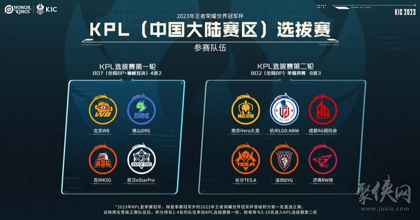 配合射击点 配合射击点